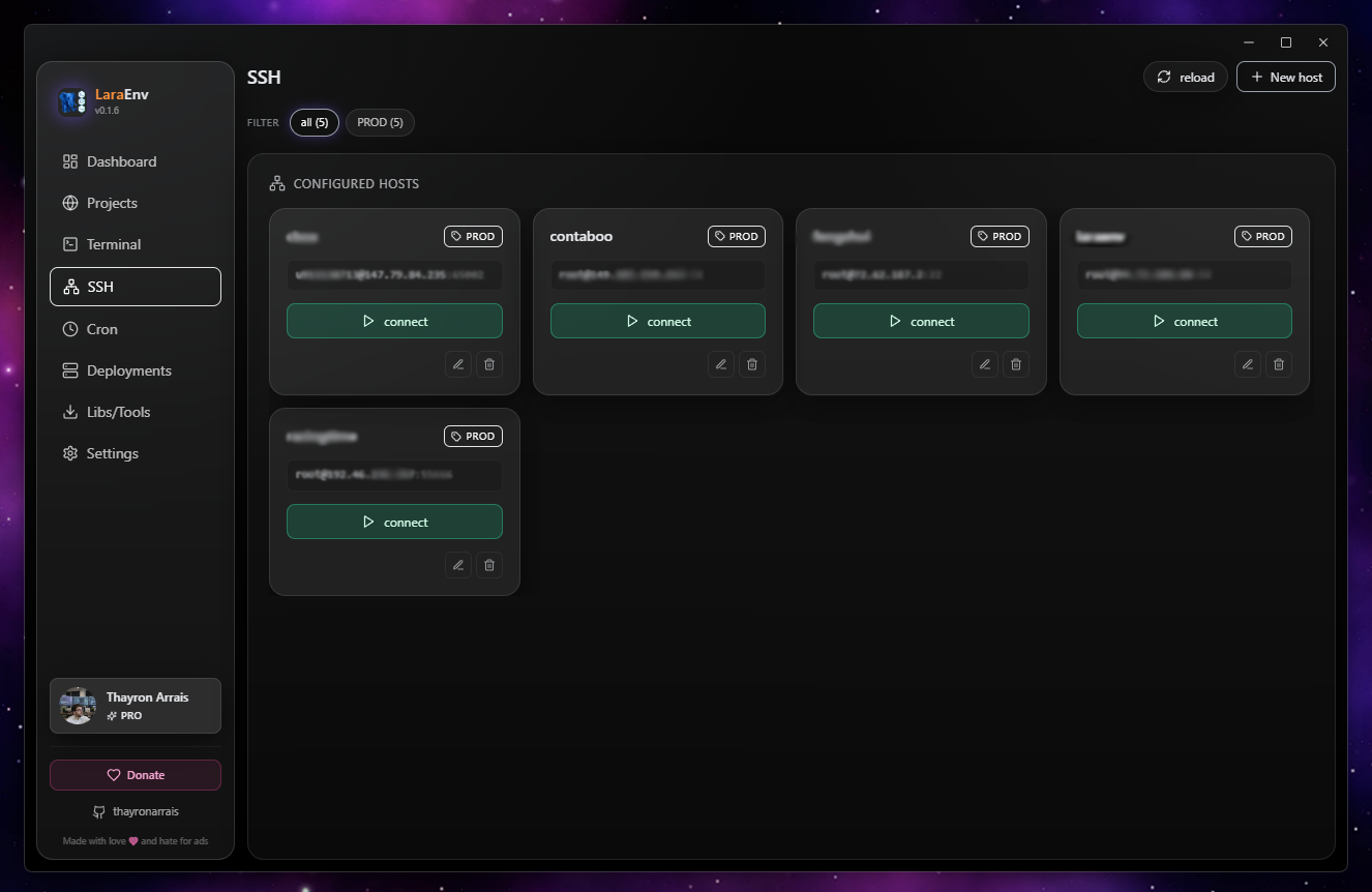 Integrated terminal for Windows PHP development — Git Bash, PowerShell and cmd with split panes